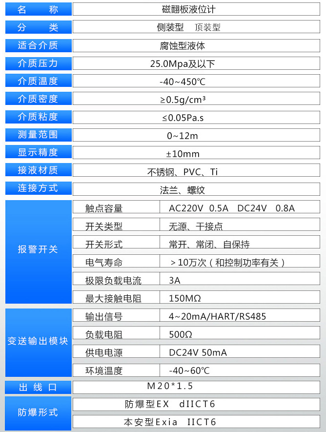 次氯酸钠液位计技术参数表