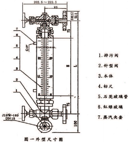 石英管液位计结构图