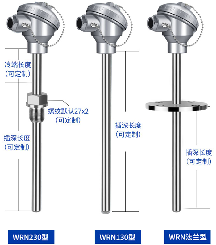 化工用热电偶安装方式分类图