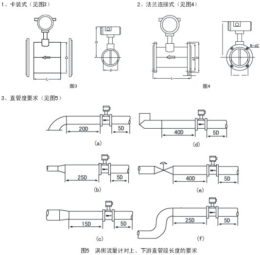 法兰式涡街流量计安装示意图