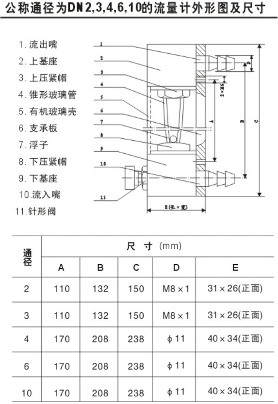 小流量液体流量计外形安装尺寸图